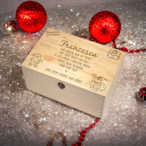 Christmas Eve Box - postcard design